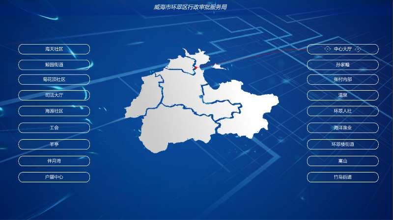 政务服务中心系统