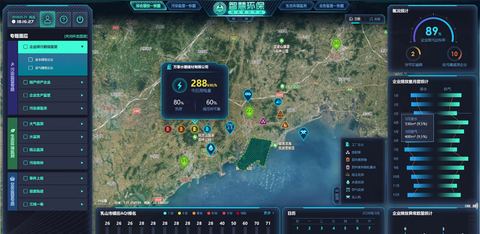 中小企业云进销存管理系统——风之页网络科技项目案例