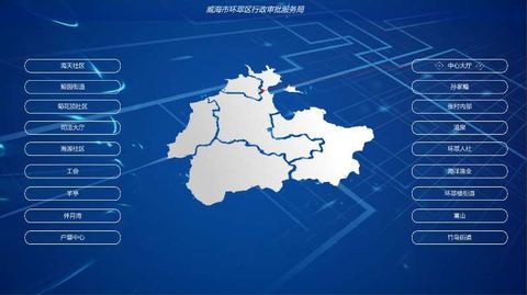 政务服务中心系统——风之页网络科技项目案例